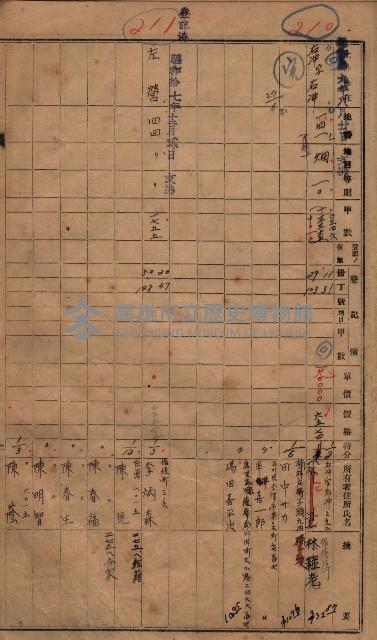 馬臨營第七三號（後協）藏品圖，第134張