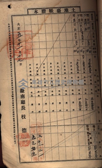 土地臺帳謄本綴入帳藏品圖，第134張