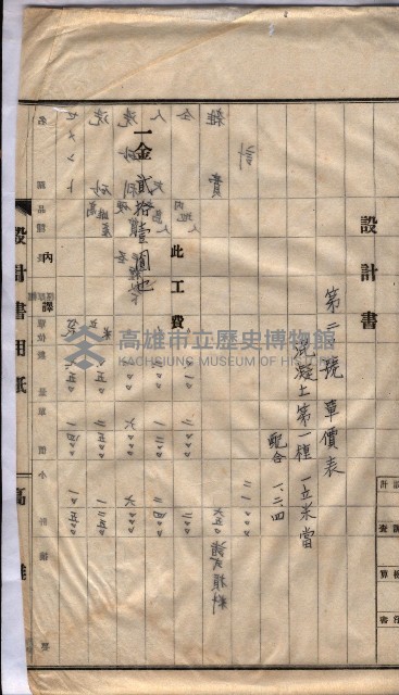 林德官土地區劃整理關係
（林德官、五塊厝關係－九之九）藏品圖，第138張