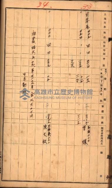 買收調書－左營、前峰尾、埤子頭、內惟
（買收關係－卅八之十）藏品圖，第134張