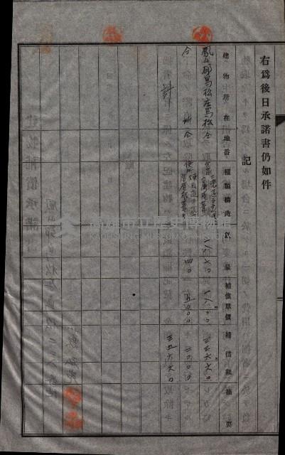 高雄工業用水道用地建物移轉承諾書
（買收關係－卅八之十五）藏品圖，第134張