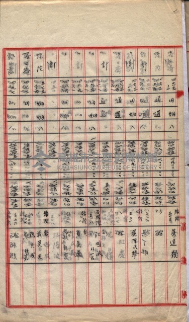 會計檢察院關係書類藏品圖，第133張