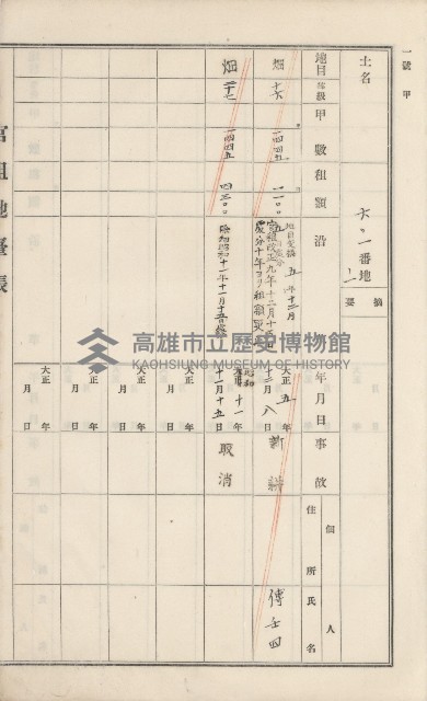 美濃庄官租地臺帳（二冊之內第二號）藏品圖，第134張