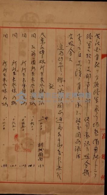 國有地無償使用藏品圖，第137張