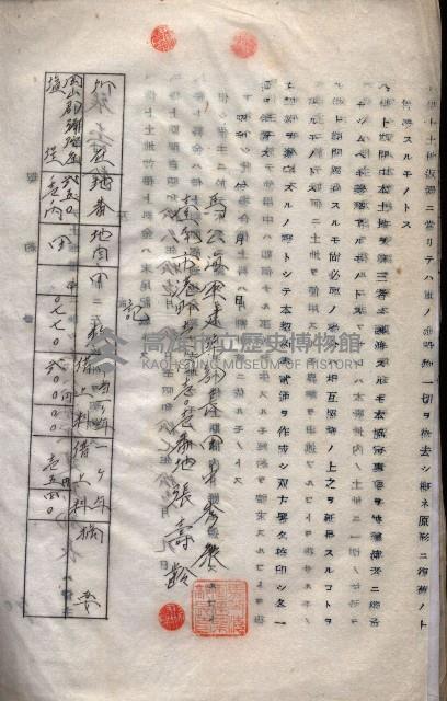 海軍（施設部ヨリ返戾借地支拂關係） 藏品圖，第134張