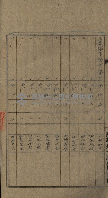 高雄州土地利用協會書類綴
（海軍用地使用許可關係）藏品圖，第135張