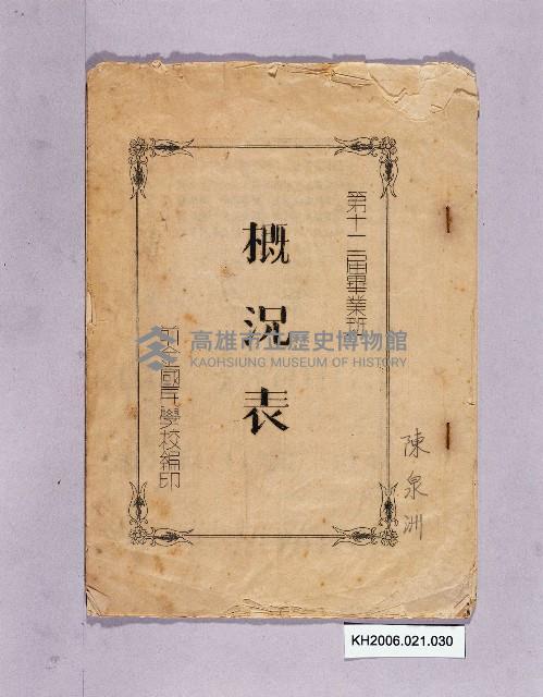 登錄號:KH2006.021.0030藏品圖，第1張