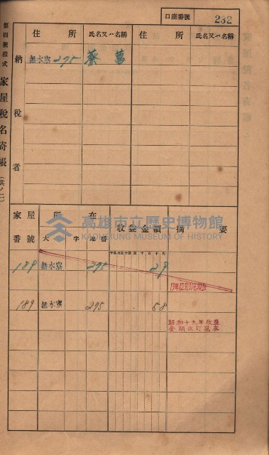 高雄州鳳山郡大樹庄無水寮家屋稅名寄帳
（二冊之內第二號）藏品圖，第34張