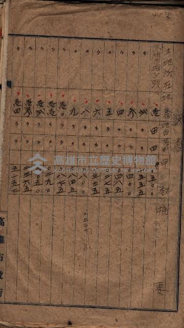 土地利用協會貸付綴
（高雄市小港庄關係）藏品圖，第33張