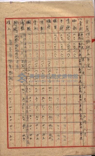 農耕貸銀表藏品圖，第34張