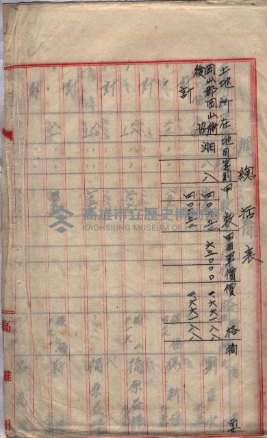 土壤採取關係（岡山街後協）藏品圖，第34張