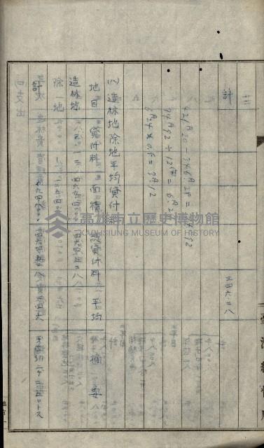 貸渡（旗山郡－許可人美濃信用組合）藏品圖，第35張