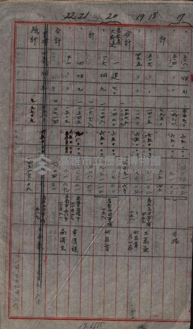 買收書類－結核療養所買收調書
（買收關係－卅八之十一）藏品圖，第34張