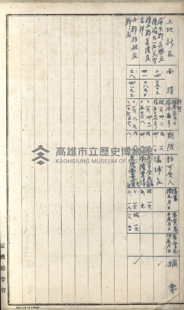 雜件綴（林野）藏品圖，第35張