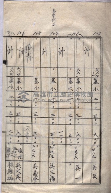 馬臨營第一六八號－昭和十六年七月藏品圖，第34張