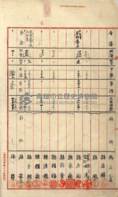 州財產－罹災救助買收
（罹災救助－二十之六）藏品圖，第34張