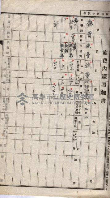  參考綴（土地區劃整理事業調）藏品圖，第34張
