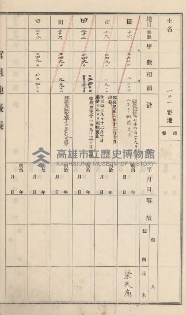 小港庄官租地臺帳藏品圖，第34張