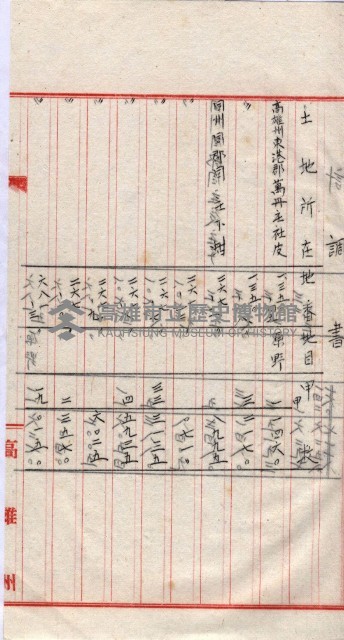 會計檢察關係藏品圖，第33張