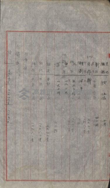 海軍宿舍敷地買收書類（高雄州）藏品圖，第34張