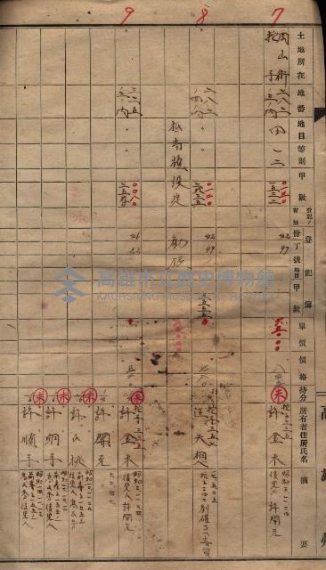 陀子土取（高臨營ノ內一號）藏品圖，第34張