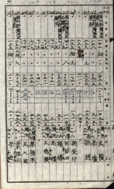 策源地追加買收書類藏品圖，第34張