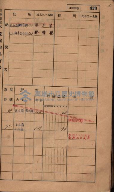 高雄州鳳山郡林園庄王公廟家屋稅名寄帳
（三冊之內第三號）藏品圖，第34張
