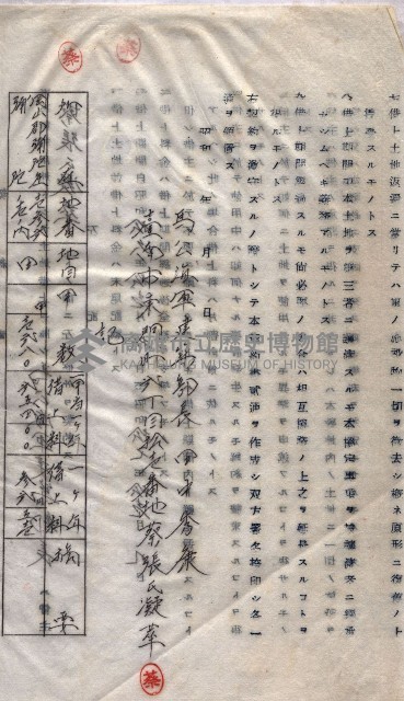 土地使用－十四所ケ用地藏品圖，第34張