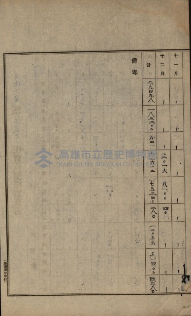 土地賣買價格實查書
（賣第壹號）藏品圖，第34張