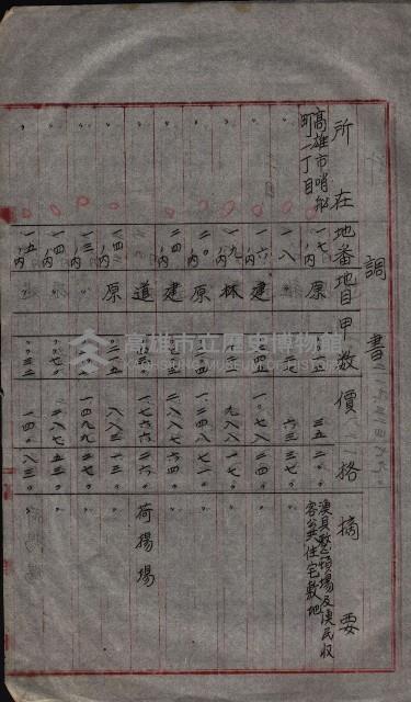 州財產－無償讓與受書 魚港用地關係
（其之他－十三之三）藏品圖，第34張