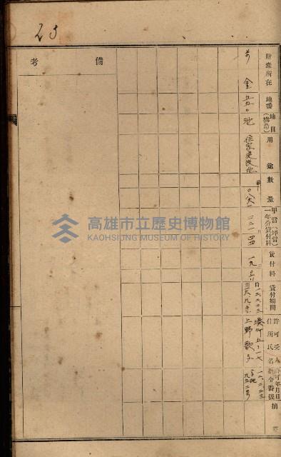 罹災救助基金土地貸下許可臺帳
（高雄州高雄市）藏品圖，第33張