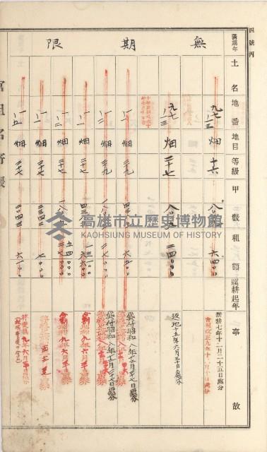 燕巢庄官租名寄帳（十六冊之內第三號）藏品圖，第34張