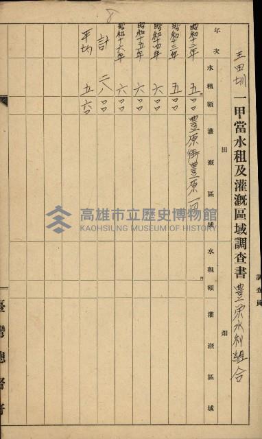 地租調查關係參考書類藏品圖，第34張