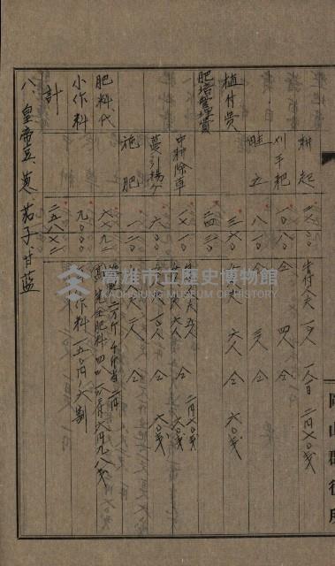 第六十一航空廠關係借地（五甲尾）藏品圖，第34張