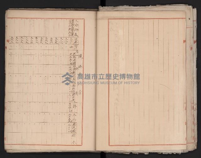 鐵道部舊城驛棟內擴張買收
（鐵道部十八之一）藏品圖，第36張