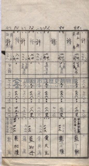 土地使用、土壤採取－十七號用地關係藏品圖，第34張