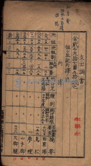 諸稅關係書綴藏品圖，第34張