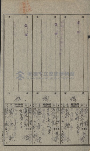 年期貸渡（岡山郡－被許可人蘇枰外四名）藏品圖，第34張