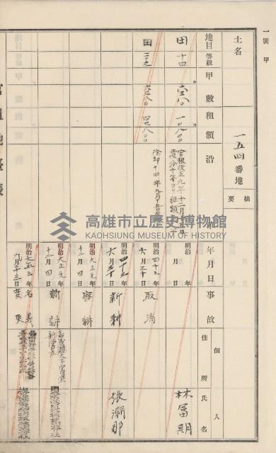 杉林庄官租地臺帳（二冊之內第二號）藏品圖，第34張