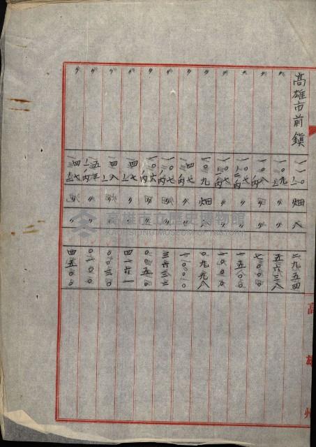 州財產處分藏品圖，第34張