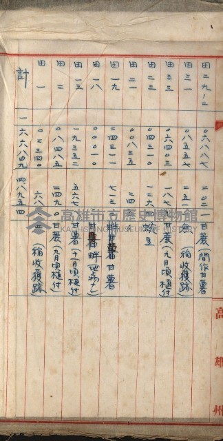 阿公店溪治水工事用道路寄附
（雜件綴）藏品圖，第37張