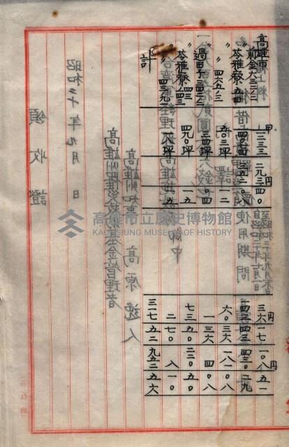 州有地臺灣軍借上契約綴藏品圖，第36張