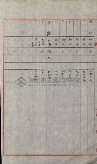 州有土地綴藏品圖，第34張