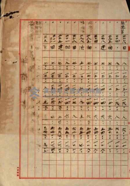 熱帶醫專用地買收藏品圖，第34張