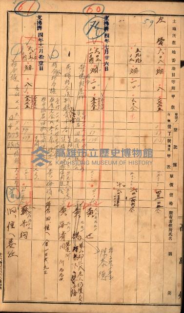 半屏山（追加－登記完了）藏品圖，第34張