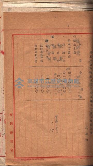 阿公店溪治水工事豫算關係（高雄州）藏品圖，第34張