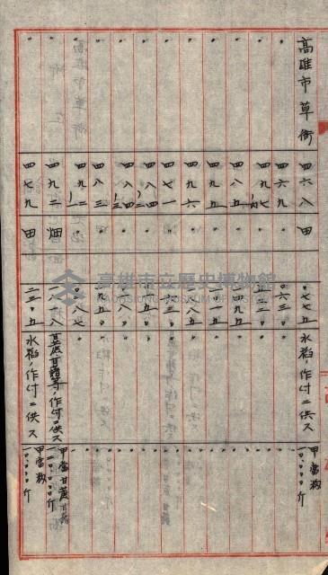 雜件綴
（其之他－十三之十一）藏品圖，第39張