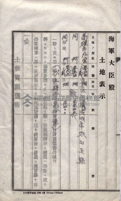 海軍關係賣拂綴藏品圖，第34張