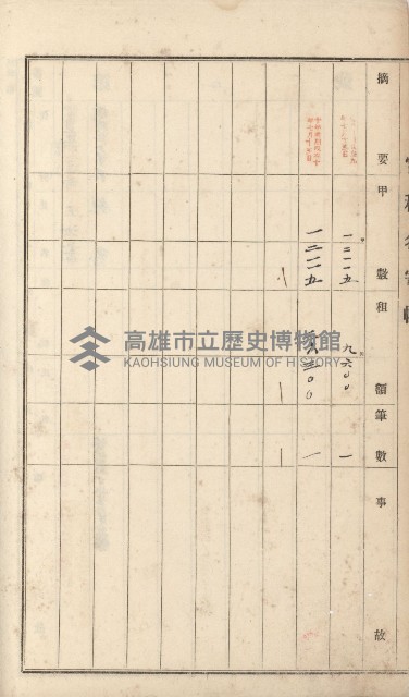 岡山街、楠梓庄官租名寄帳（十六冊之內第四號）藏品圖，第34張