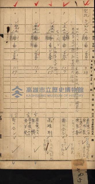 第七類軍事用地關係清冊（地政科）藏品圖，第34張